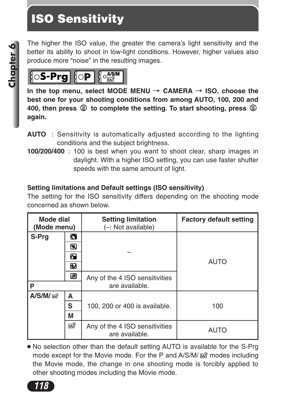 Iso sensitivity, Chapter 6 | Olympus C-3020 Zoom User Manual | Page 118 / 206