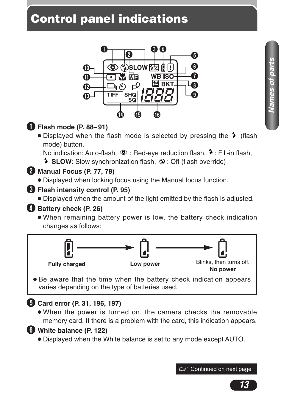 Control panel indications, Control panel indications 13 | Olympus C-3020 Zoom User Manual | Page 13 / 206