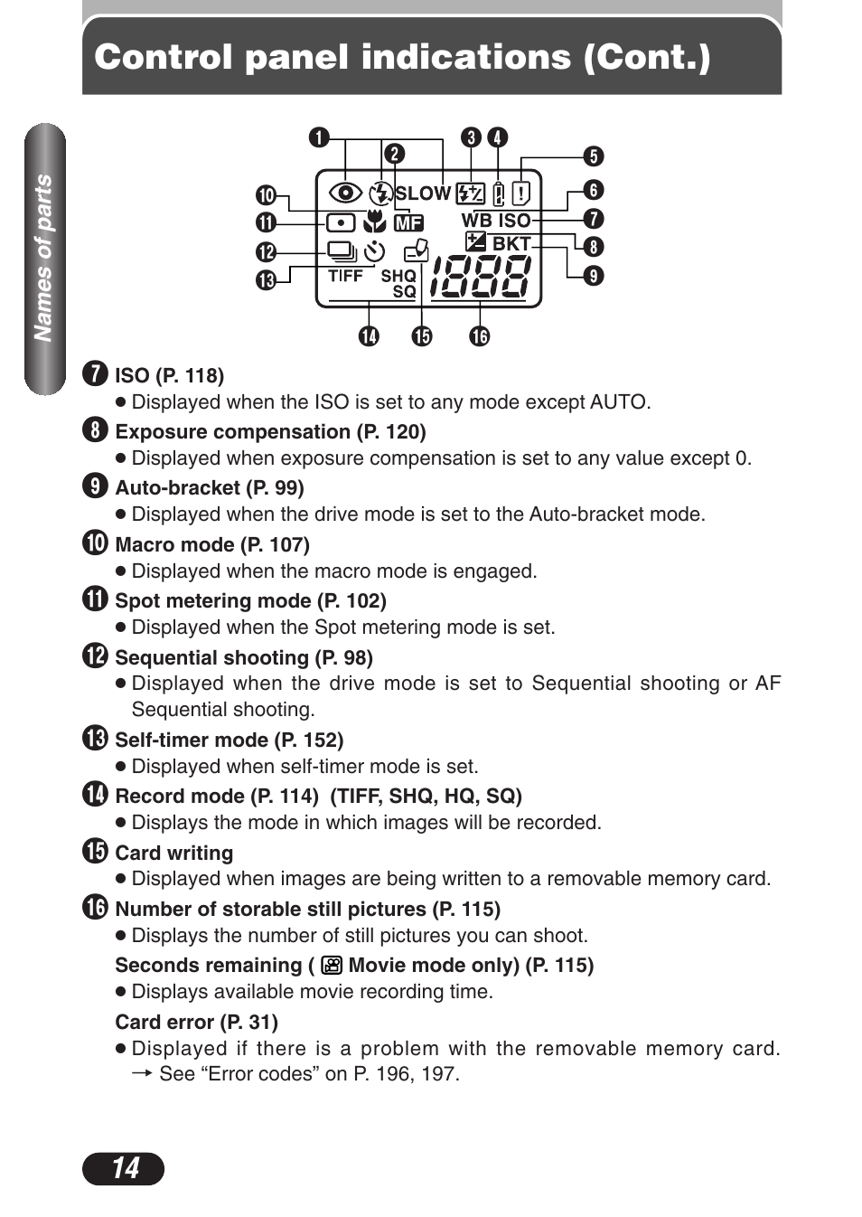 Control panel indications (cont.) | Olympus C-3020 Zoom User Manual | Page 14 / 206