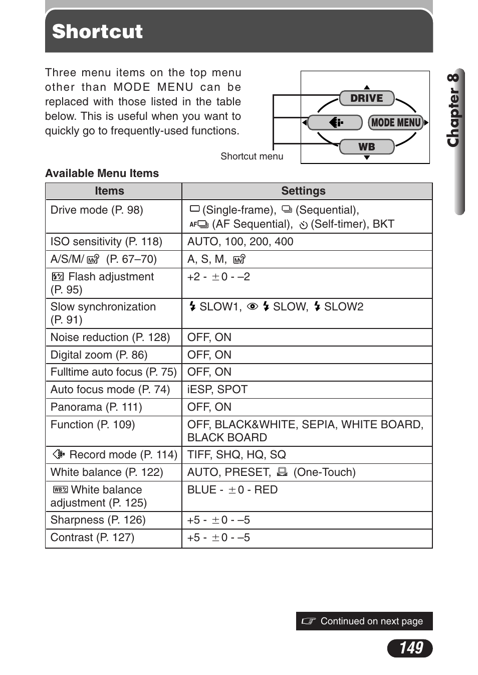 Shortcut, Chapter 8 | Olympus C-3020 Zoom User Manual | Page 149 / 206