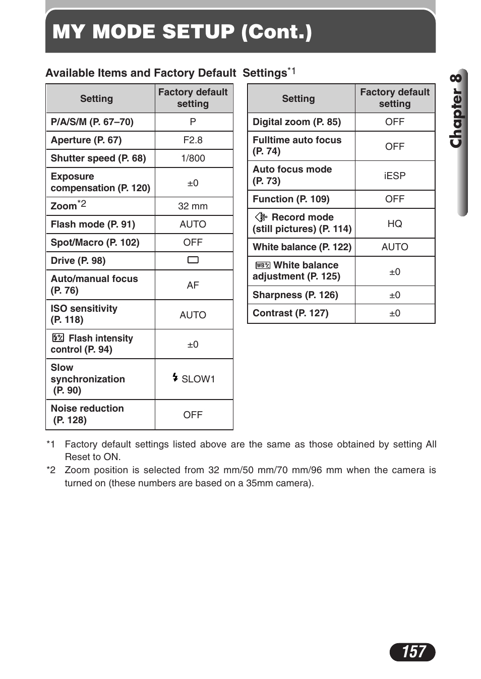 My mode setup (cont.), Chapter 8 | Olympus C-3020 Zoom User Manual | Page 157 / 206