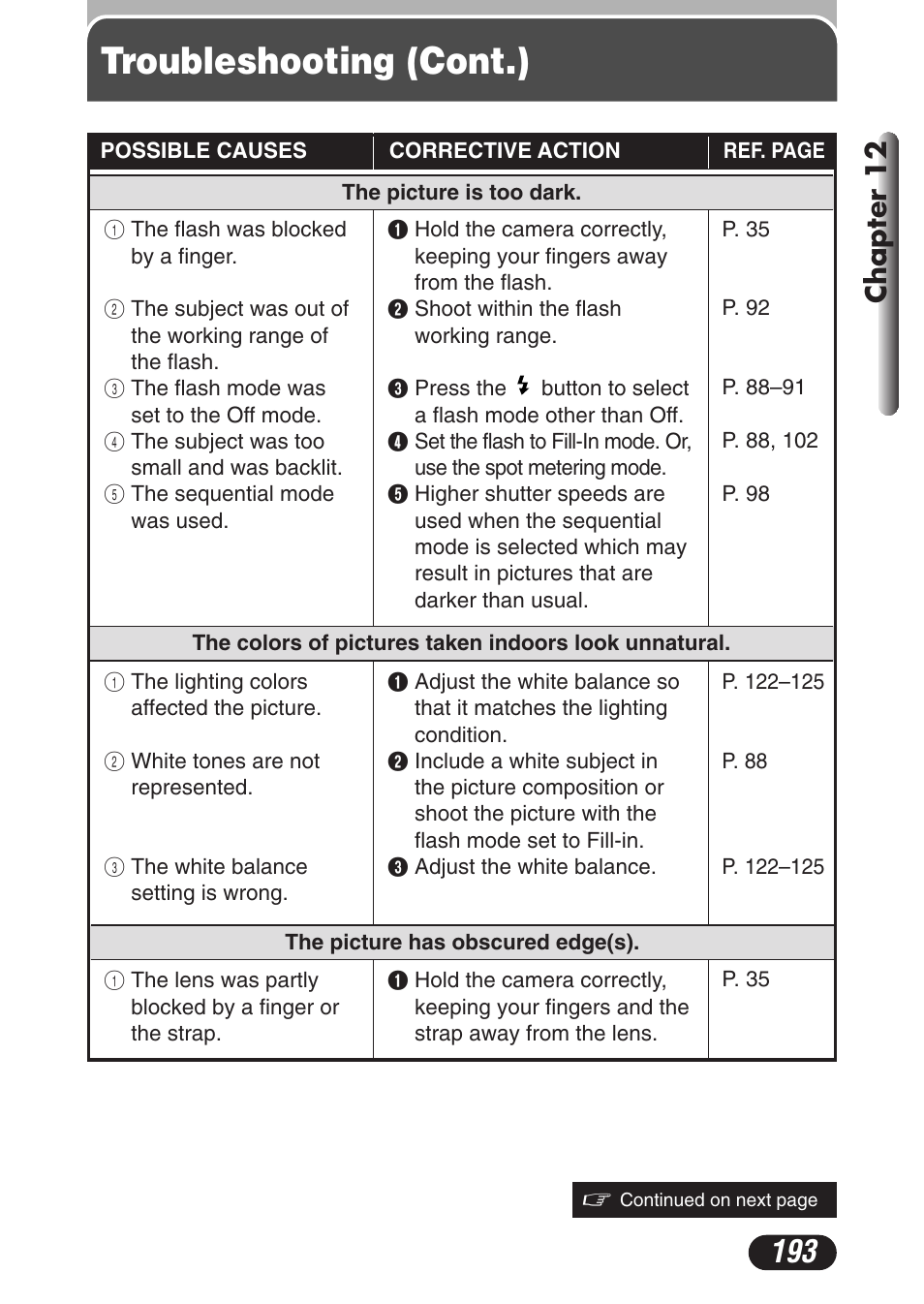 Troubleshooting (cont.), Chapter 12 | Olympus C-3020 Zoom User Manual | Page 193 / 206