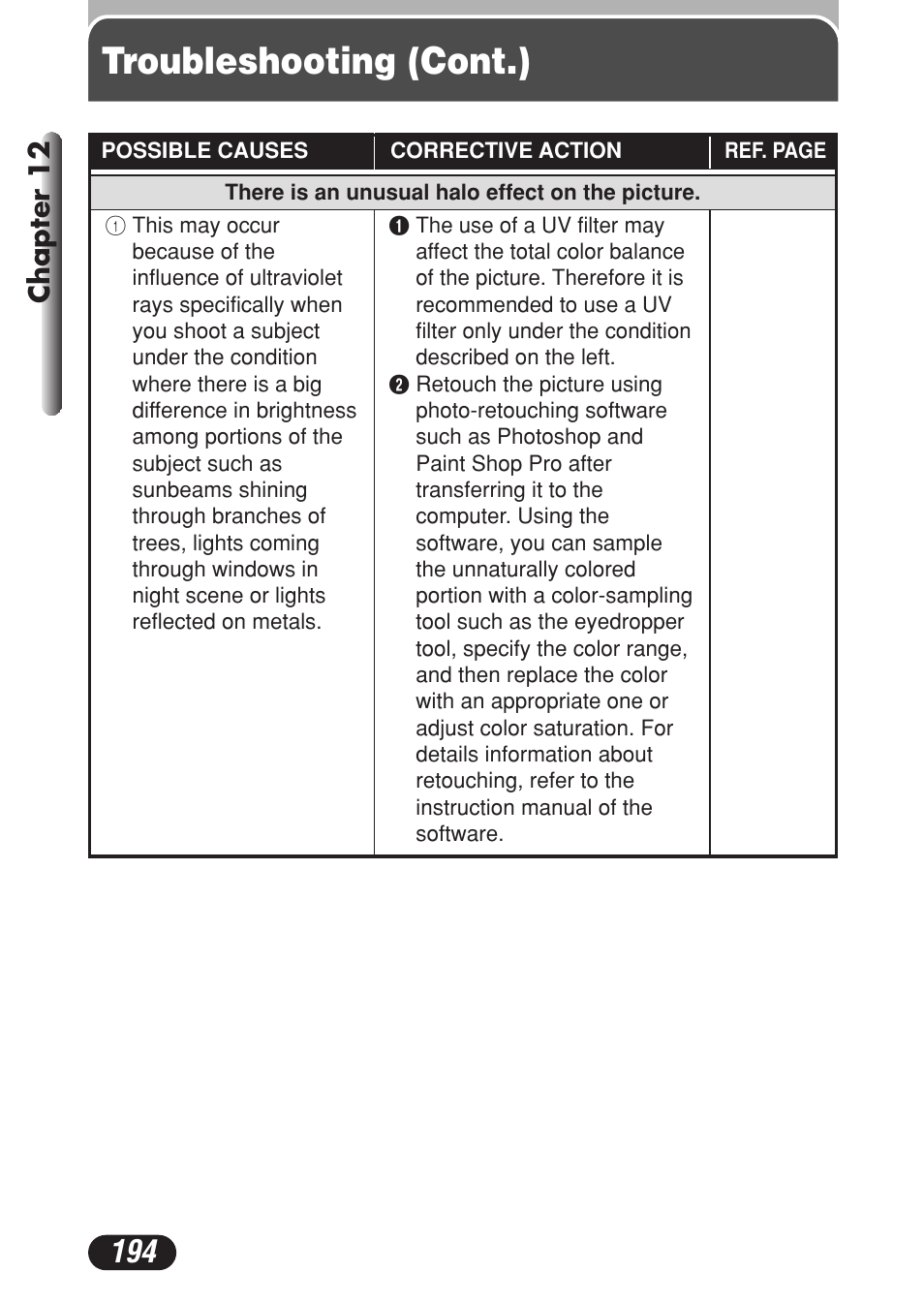 Troubleshooting (cont.), Chapter 12 | Olympus C-3020 Zoom User Manual | Page 194 / 206