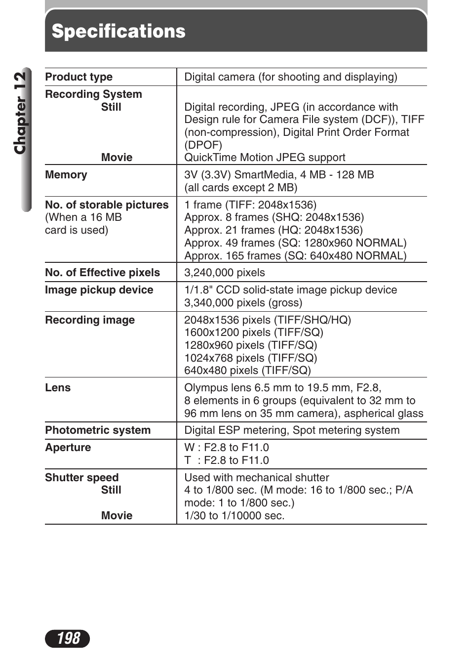 Specifications, Chapter 12 | Olympus C-3020 Zoom User Manual | Page 198 / 206