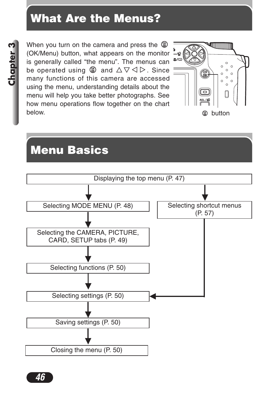 What are the menus, Menu basics, Chapter 3 | Olympus C-3020 Zoom User Manual | Page 46 / 206
