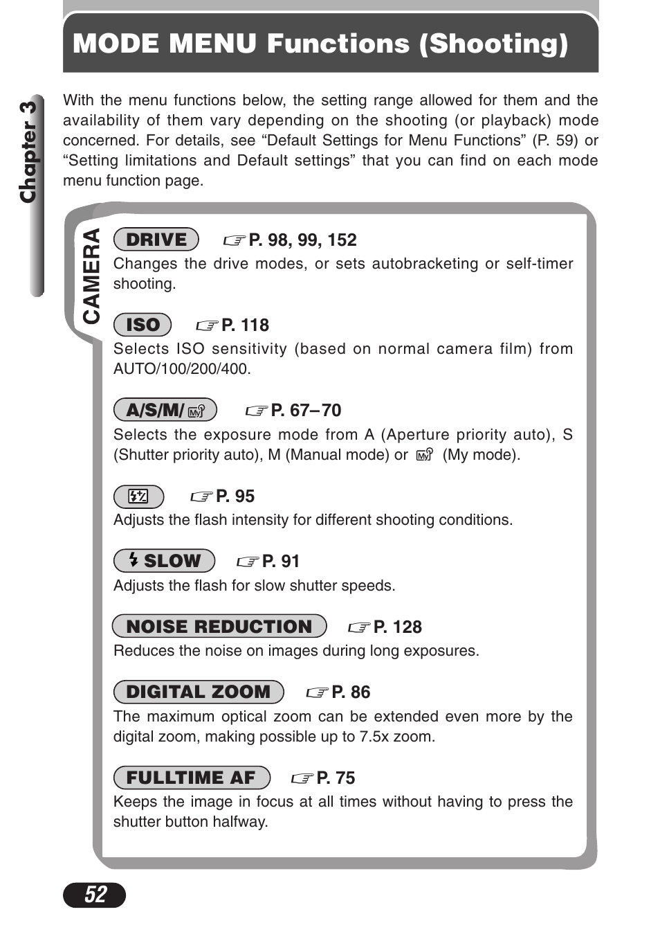 Mode menu functions (shooting) | Olympus C-3020 Zoom User Manual | Page 52 / 206