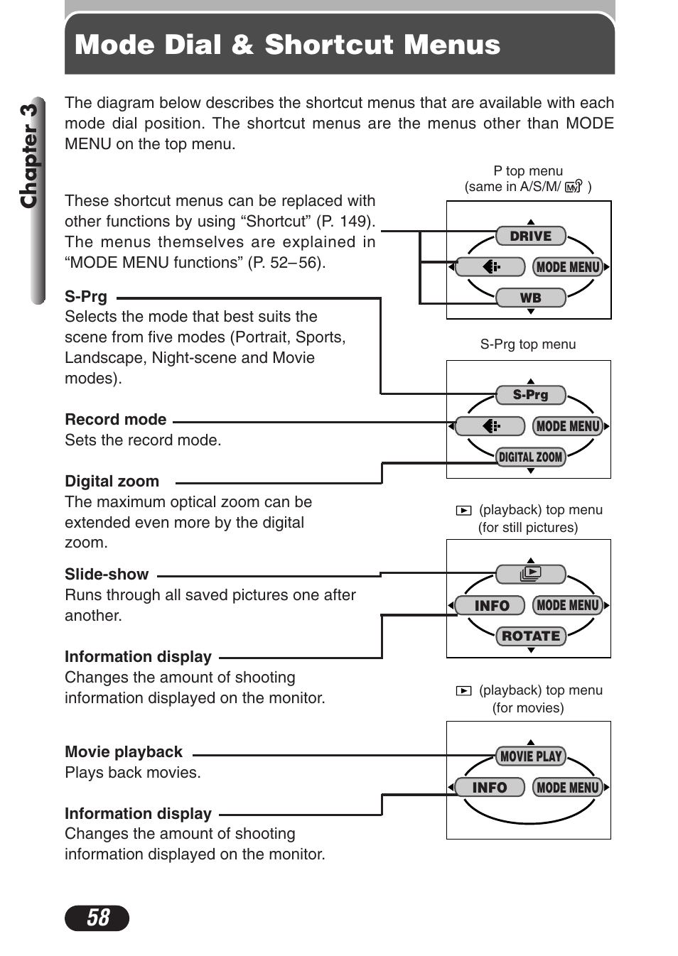 Mode dial & shortcut menus, Chapter 3 | Olympus C-3020 Zoom User Manual | Page 58 / 206