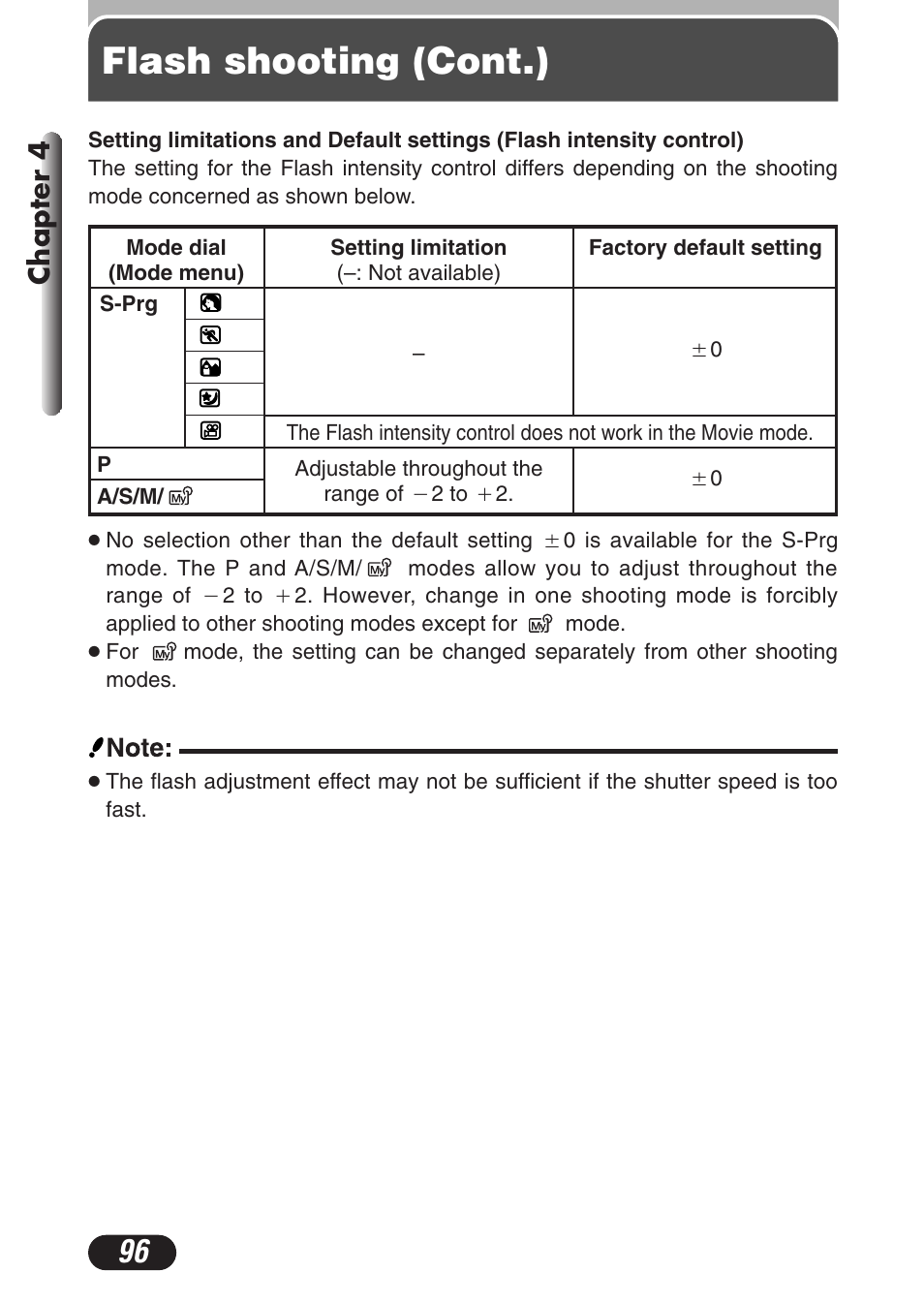 Flash shooting (cont.), Chapter 4 | Olympus C-3020 Zoom User Manual | Page 96 / 206