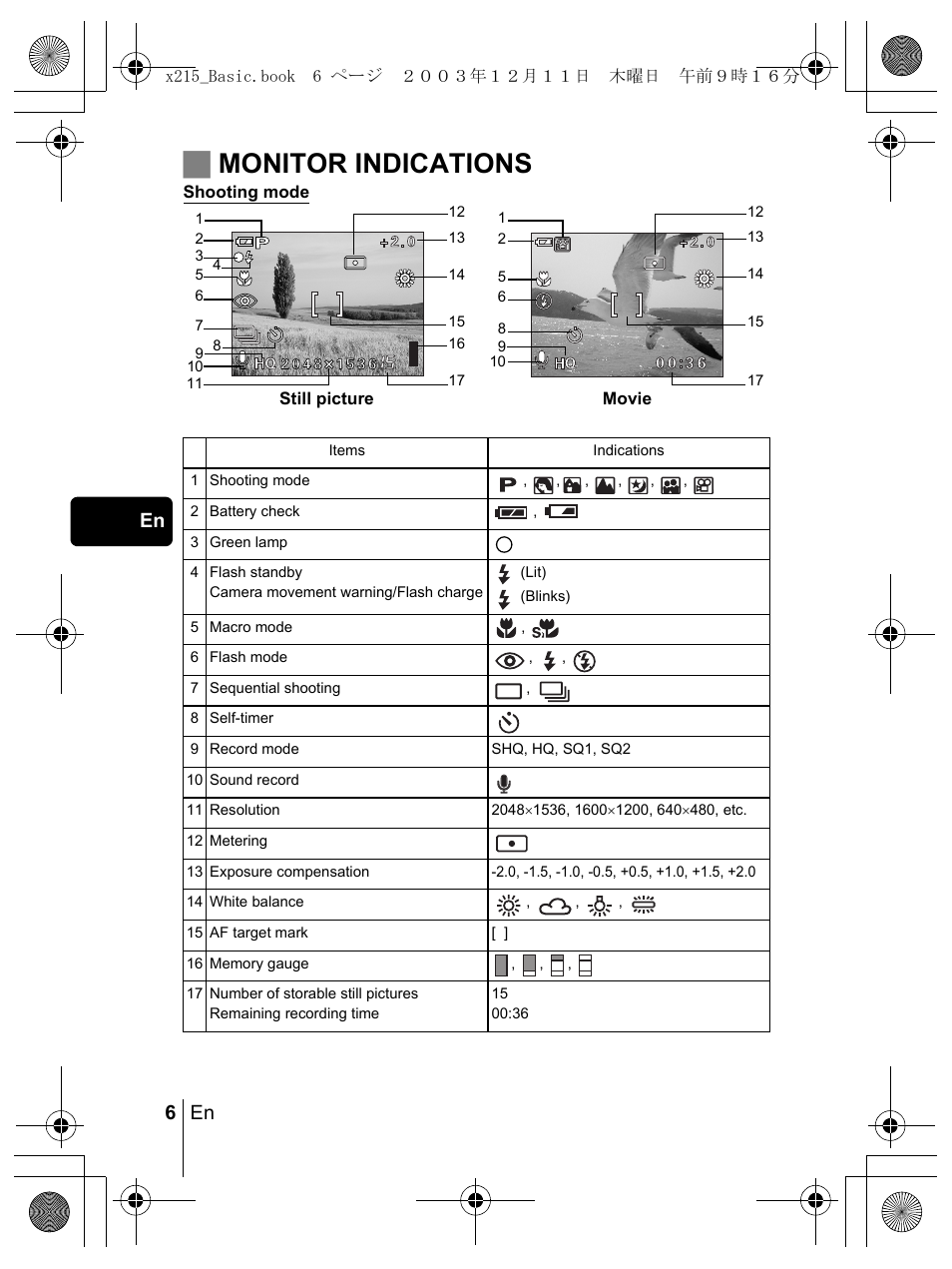 Jmonitor indications, 6 en en | Olympus X-350 en User Manual | Page 6 / 180