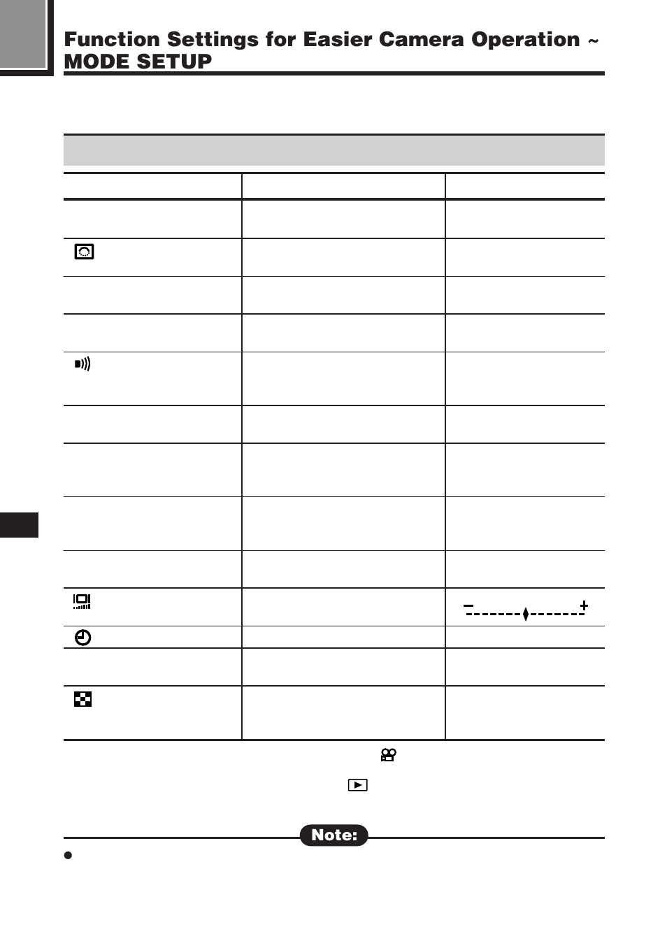 Mode setting menu | Olympus C-2100 User Manual | Page 144 / 212