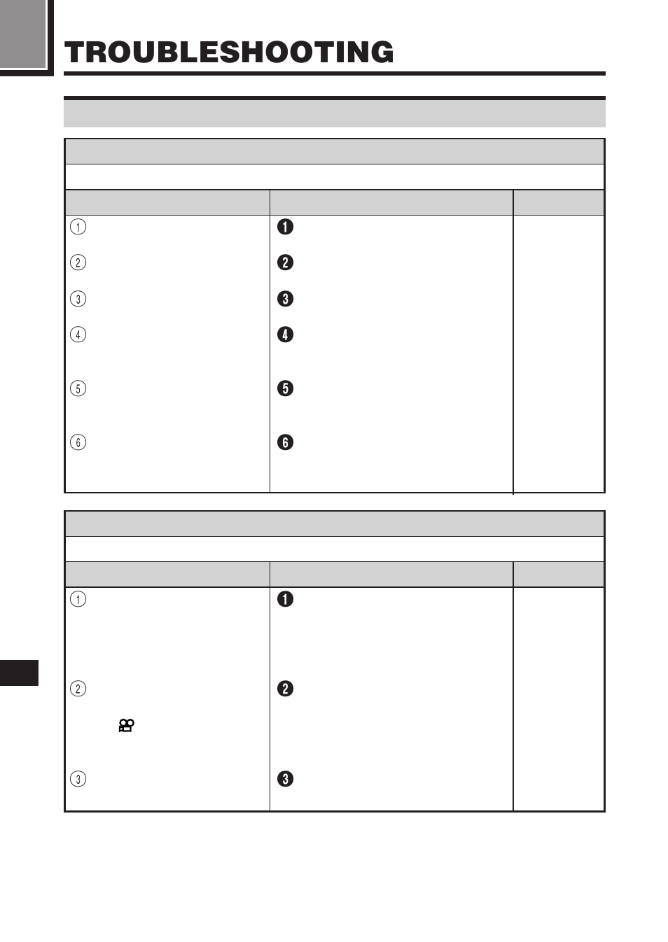 Troubleshooting, Operating problems | Olympus C-2100 User Manual | Page 194 / 212