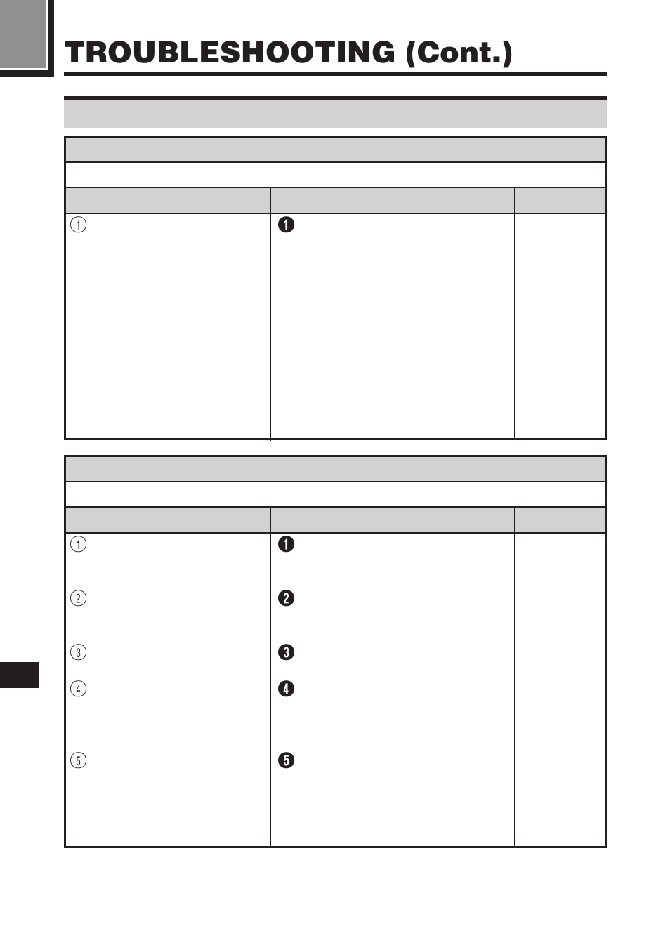 Troubleshooting (cont.), Problems with images | Olympus C-2100 User Manual | Page 198 / 212