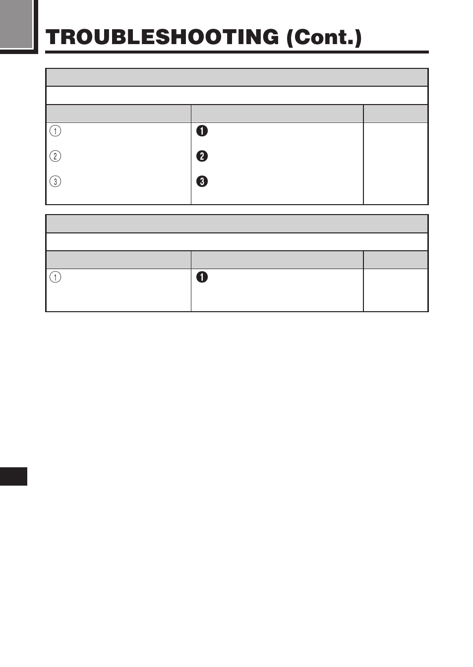 Troubleshooting (cont.) | Olympus C-2100 User Manual | Page 200 / 212