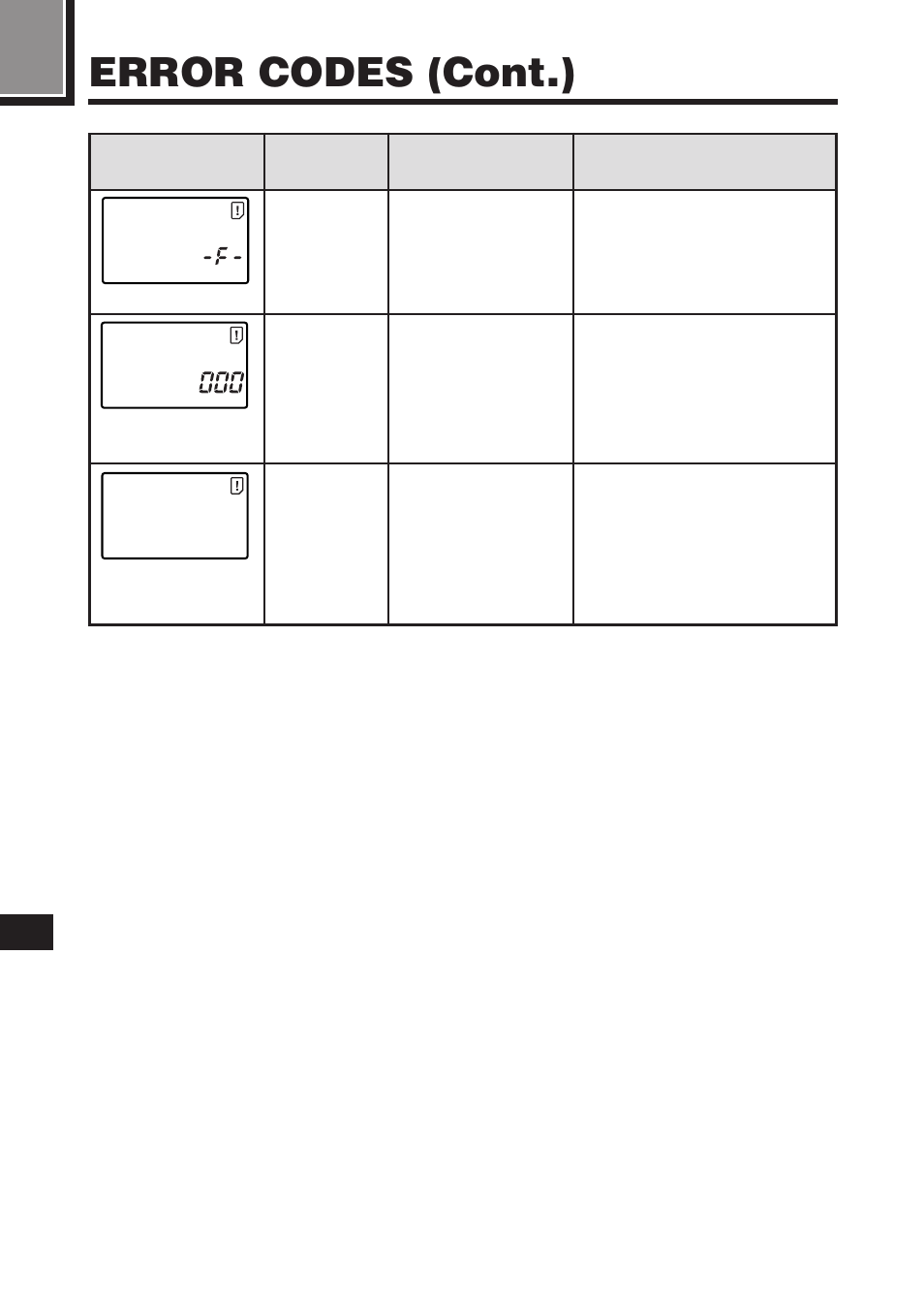 Error codes (cont.) | Olympus C-2100 User Manual | Page 204 / 212