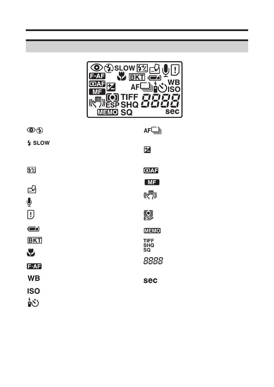 Control panel indications | Olympus C-2100 User Manual | Page 27 / 212