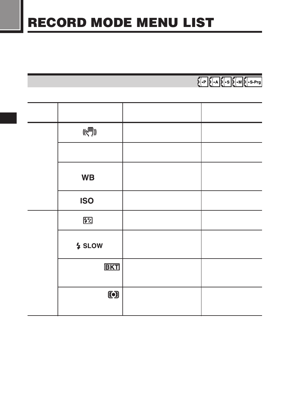 Record mode menu list, Still picture record menu | Olympus C-2100 User Manual | Page 48 / 212