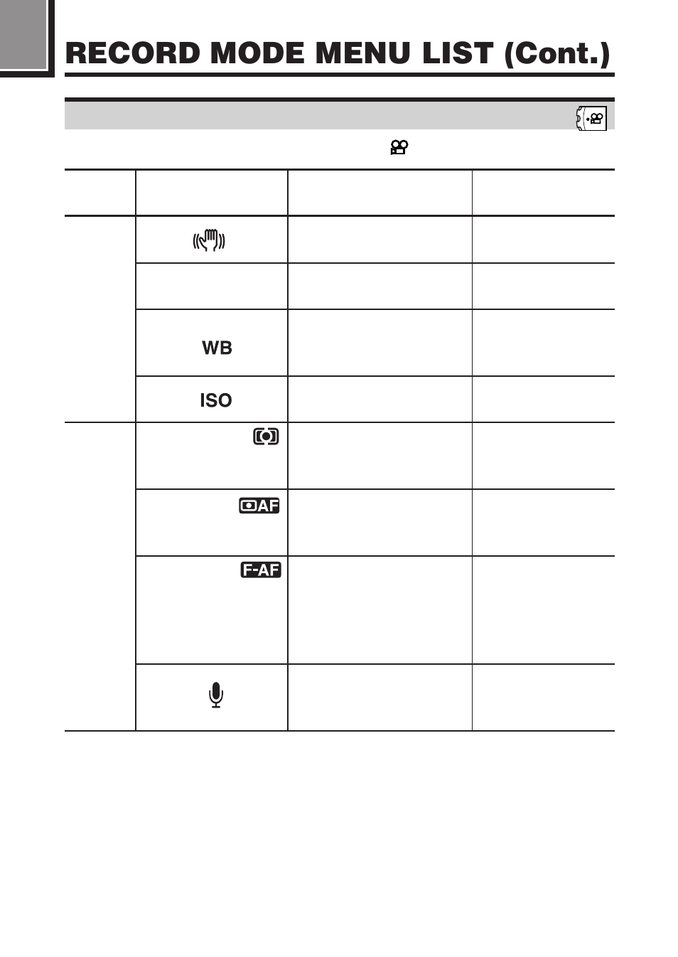 Record mode menu list (cont.), Movie picture record menu | Olympus C-2100 User Manual | Page 50 / 212