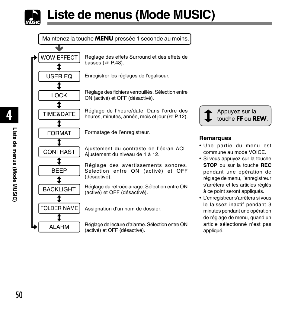 Liste de menus (mode music) | Olympus DM-20 User Manual | Page 112 / 188