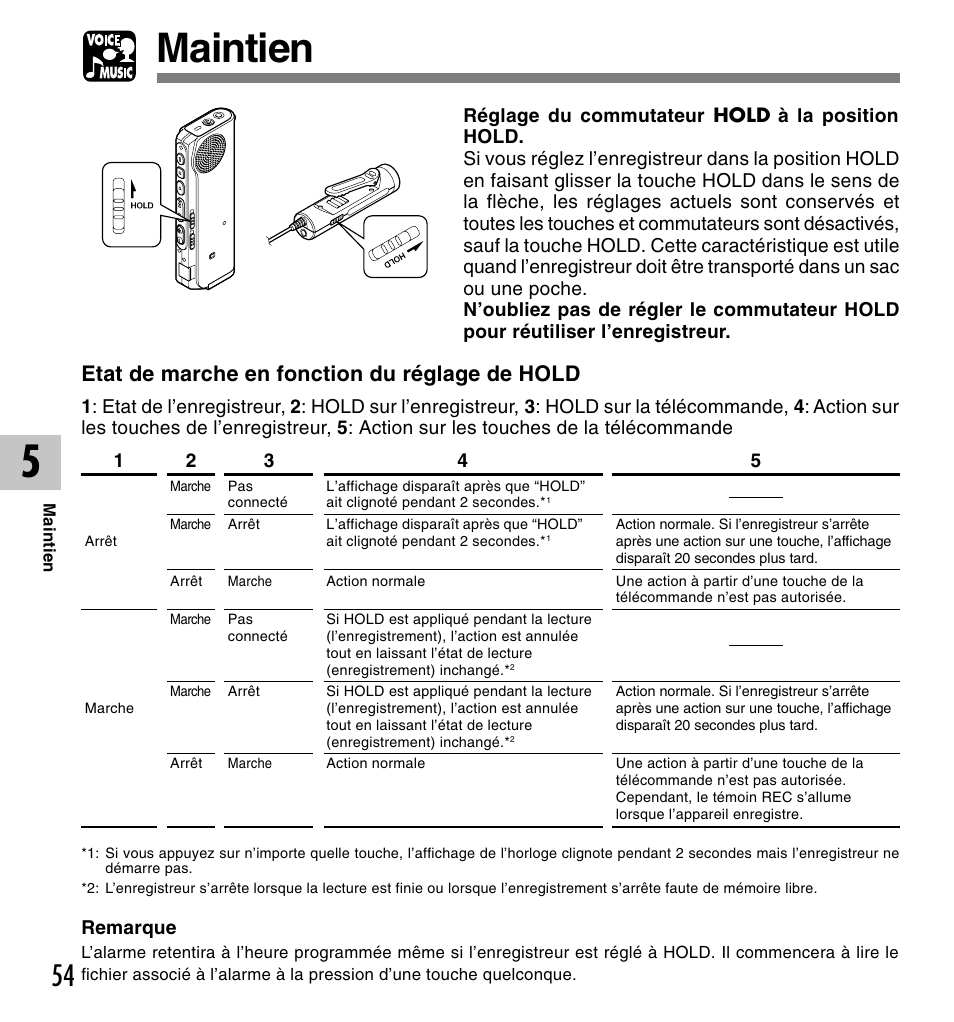 Maintien, Etat de marche en fonction du réglage de hold | Olympus DM-20 User Manual | Page 116 / 188