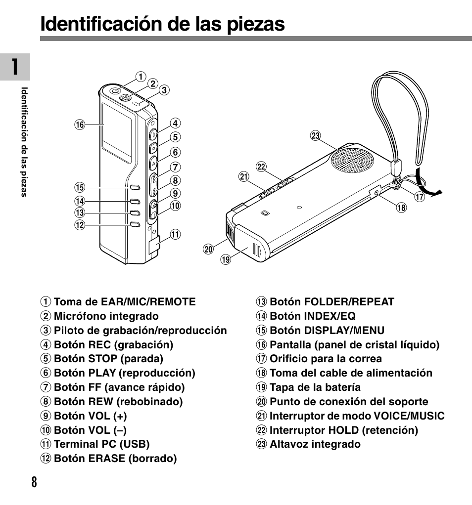 Identificación de las piezas | Olympus DM-20 User Manual | Page 132 / 188