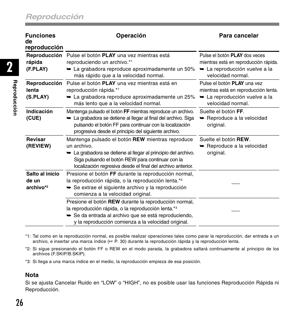 Reproducción | Olympus DM-20 User Manual | Page 150 / 188