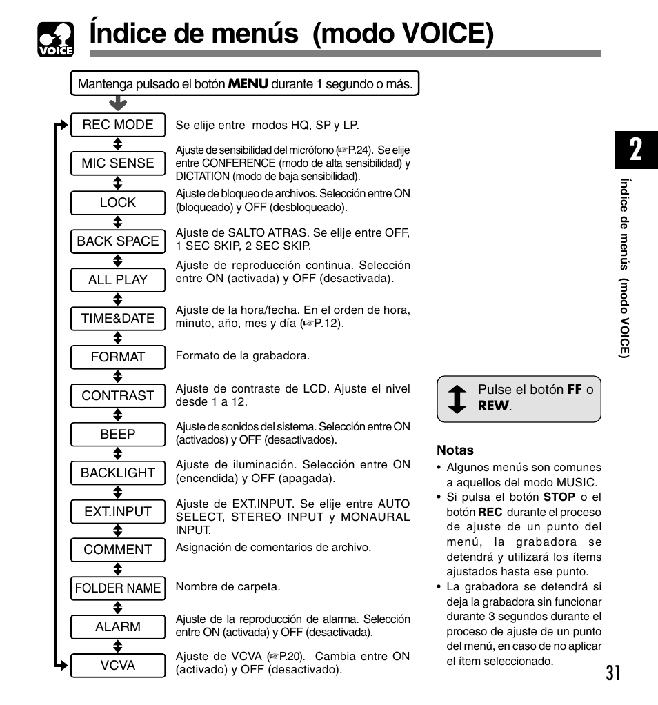 Índice de menús (modo voice) | Olympus DM-20 User Manual | Page 155 / 188