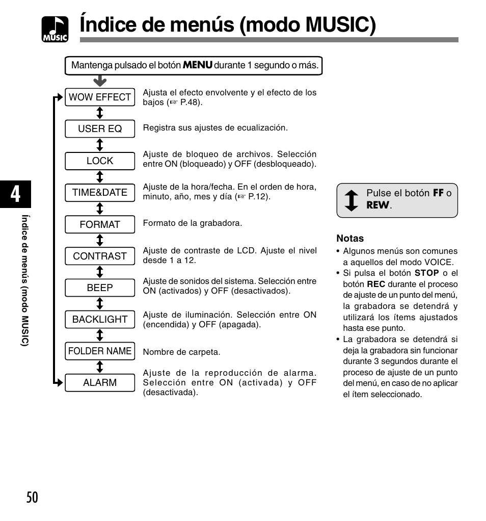 Índice de menús (modo music) | Olympus DM-20 User Manual | Page 174 / 188