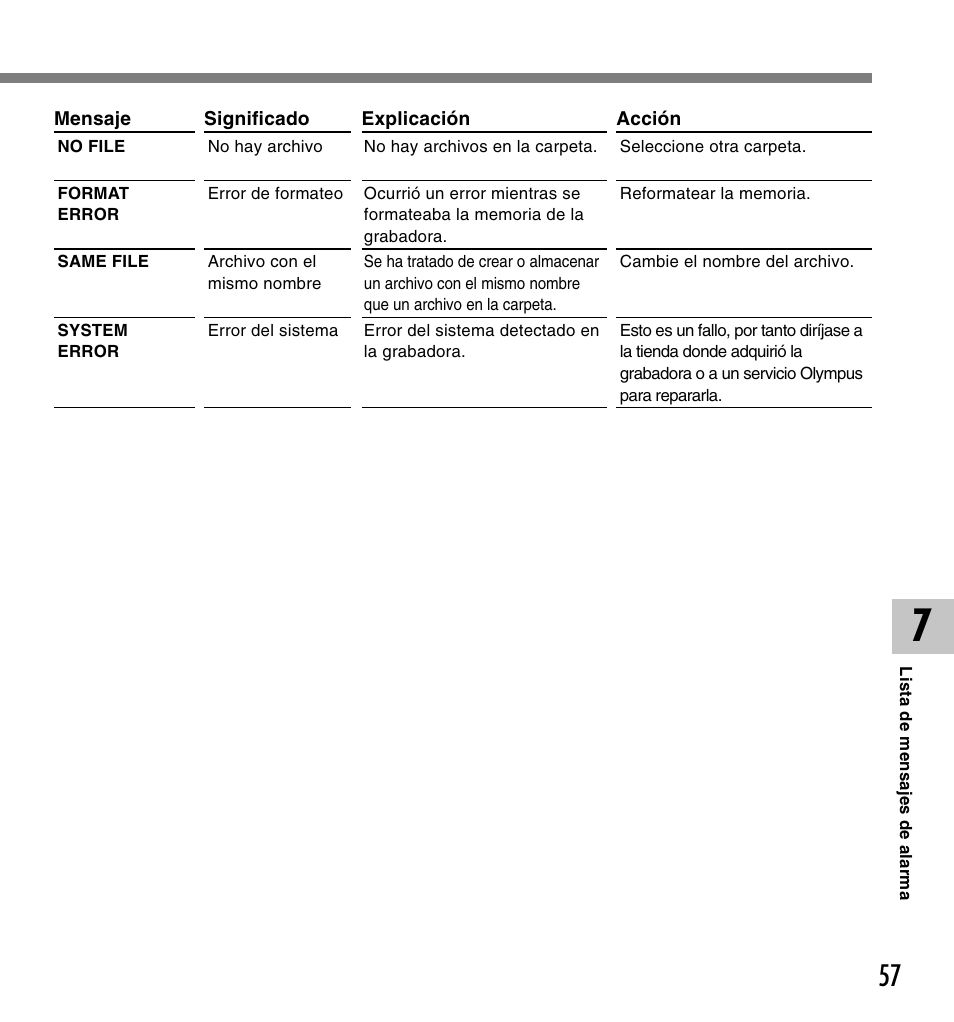 Olympus DM-20 User Manual | Page 181 / 188