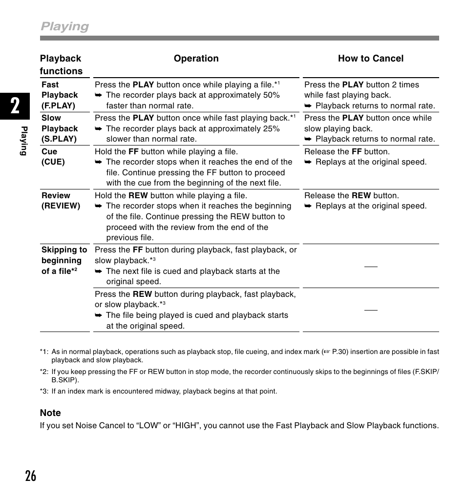 Playing | Olympus DM-20 User Manual | Page 26 / 188