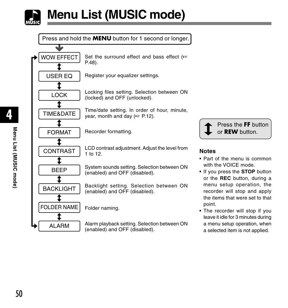 Menu list (music mode) | Olympus DM-20 User Manual | Page 50 / 188