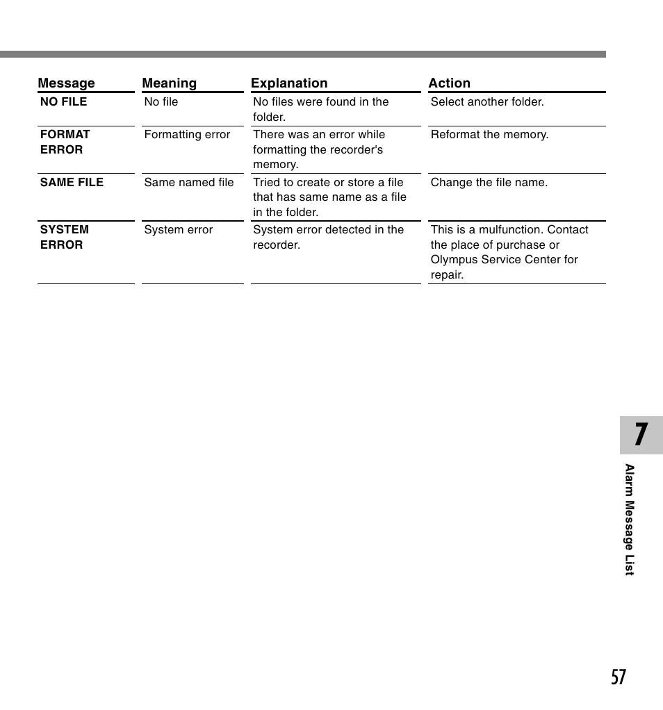 Olympus DM-20 User Manual | Page 57 / 188