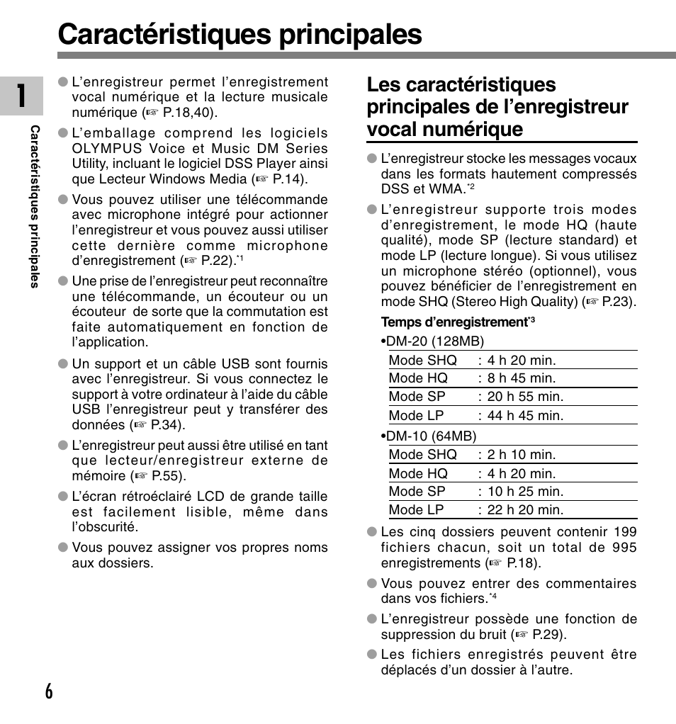 Caractéristiques principales | Olympus DM-20 User Manual | Page 68 / 188