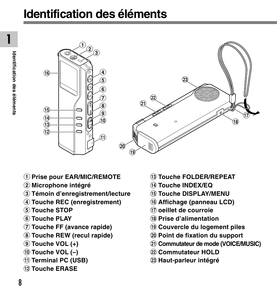 Identification des éléments | Olympus DM-20 User Manual | Page 70 / 188