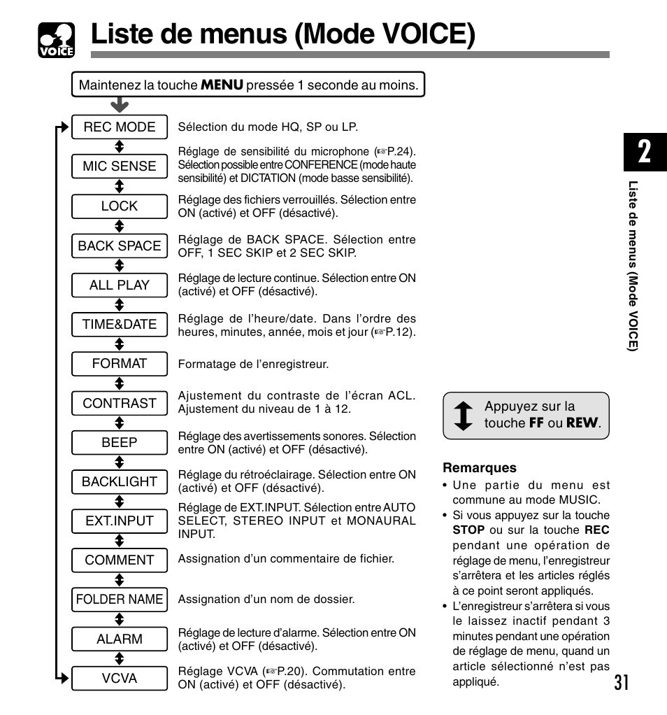 Liste de menus (mode voice) | Olympus DM-20 User Manual | Page 93 / 188