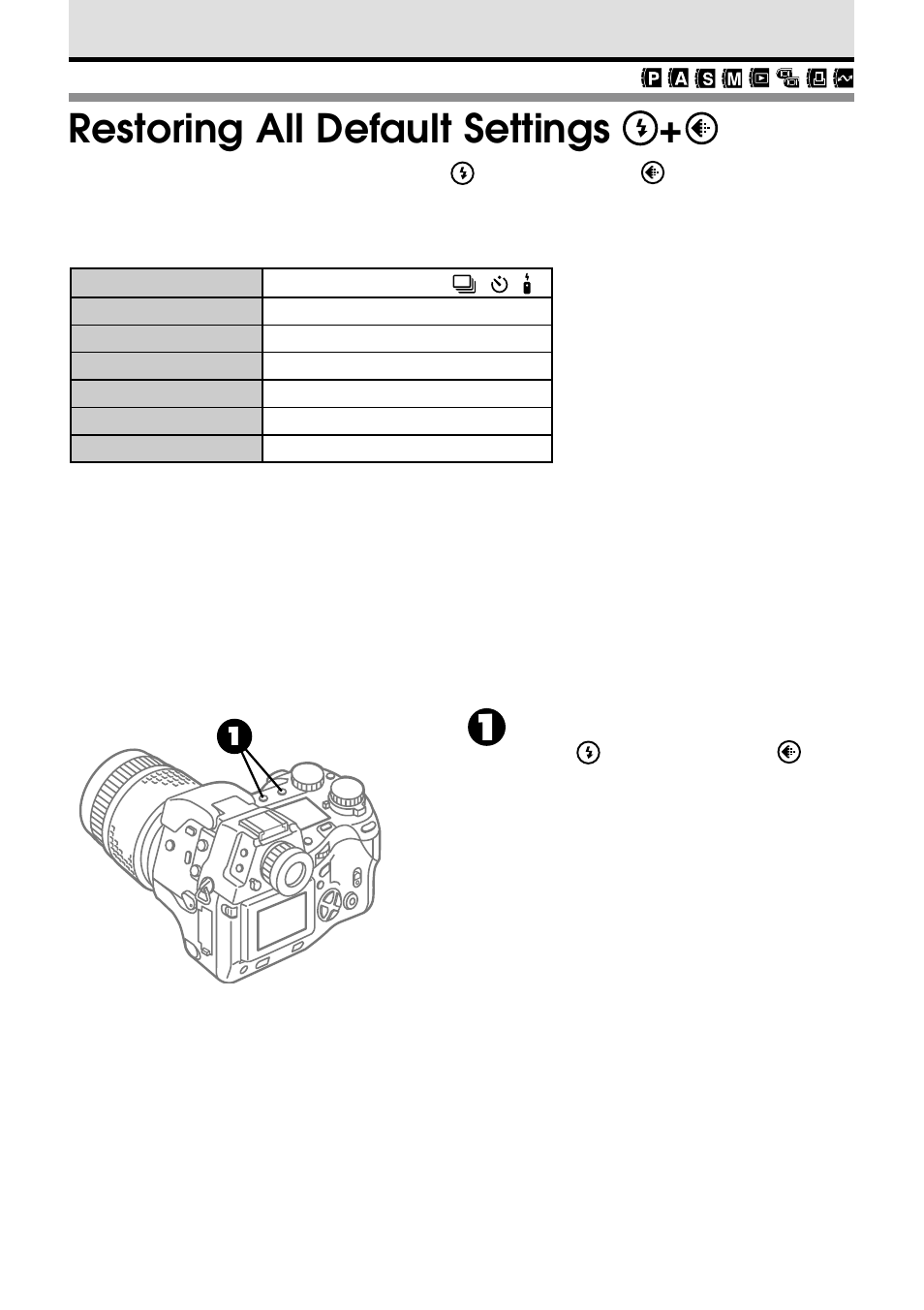 Restoring all default settings | Olympus CAMEDIA E 10 User Manual | Page 132 / 203