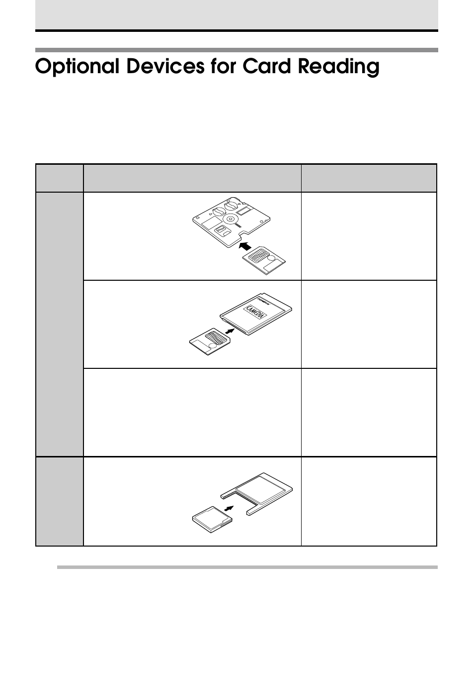 Optional devices for card reading | Olympus CAMEDIA E 10 User Manual | Page 174 / 203