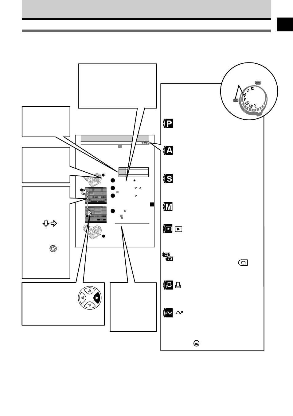 How to use this manual | Olympus CAMEDIA E 10 User Manual | Page 5 / 203