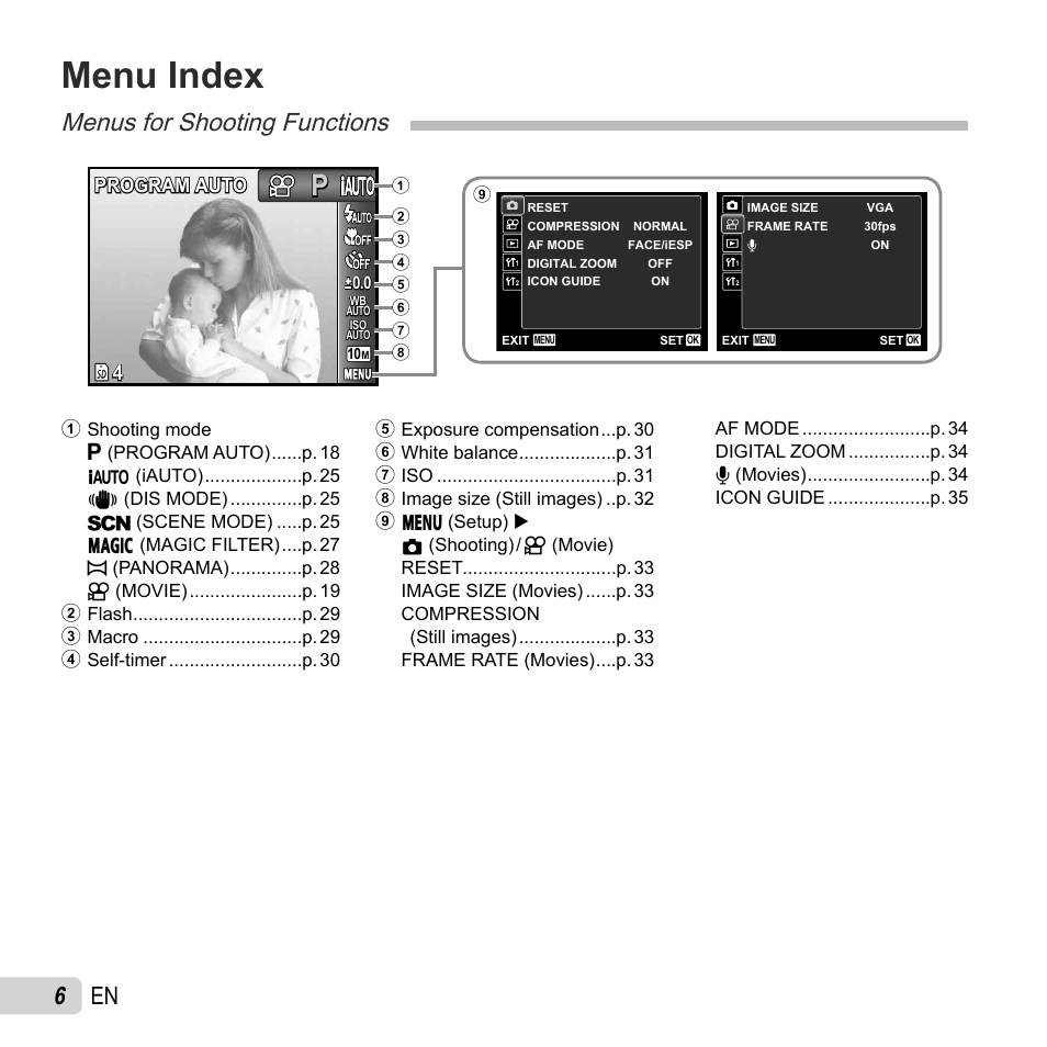 Menu index, Menus for shooting functions, 6 en | Program auto | Olympus T-10 User Manual | Page 6 / 71
