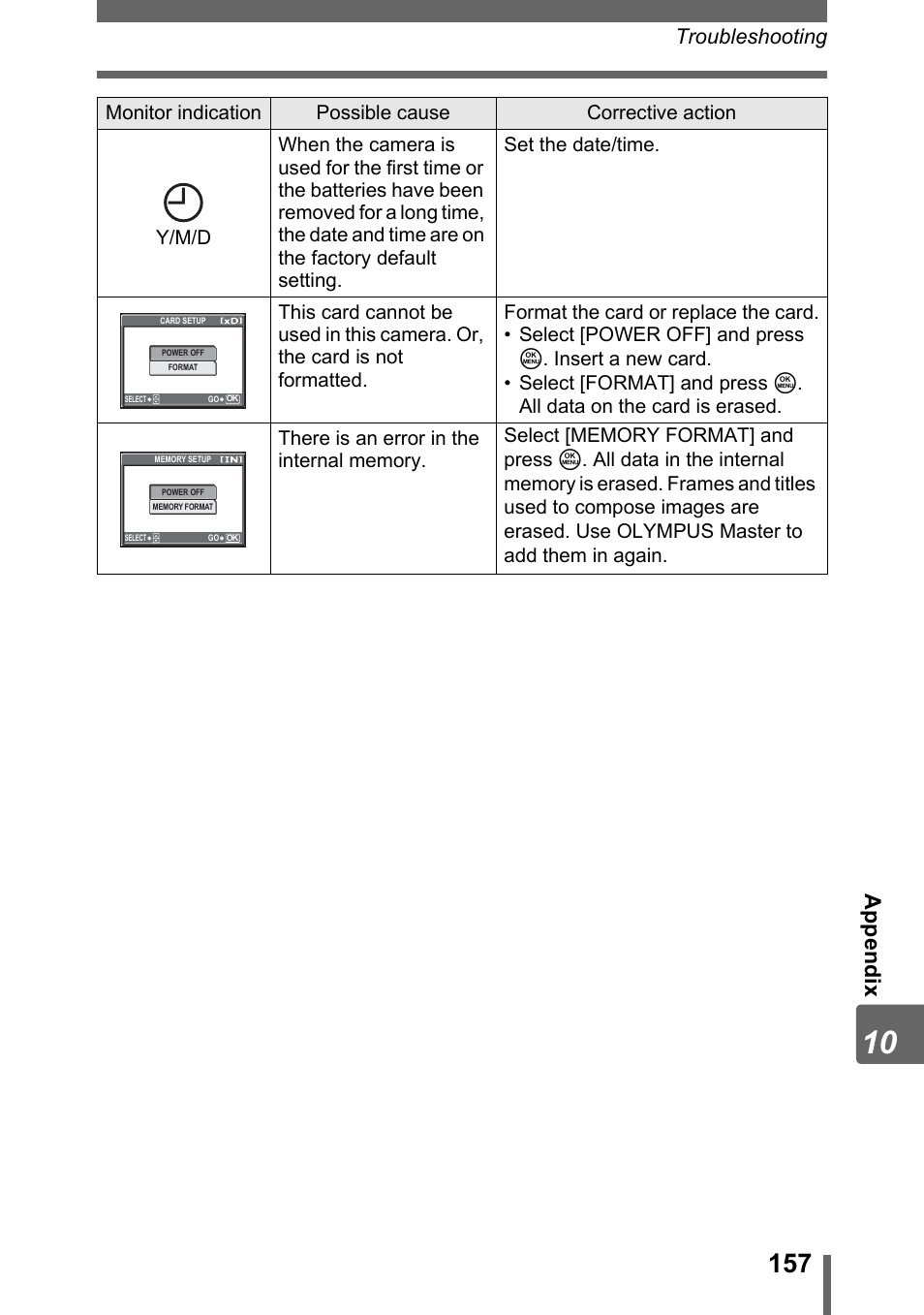 Appe nd ix, Troubleshooting | Olympus SP-310 User Manual | Page 157 / 195