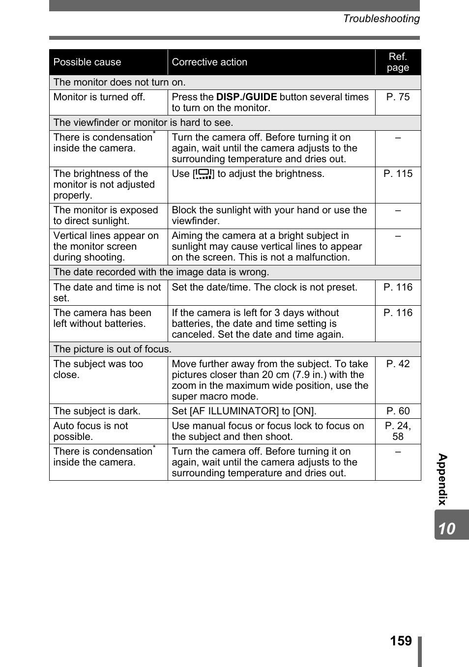 Olympus SP-310 User Manual | Page 159 / 195