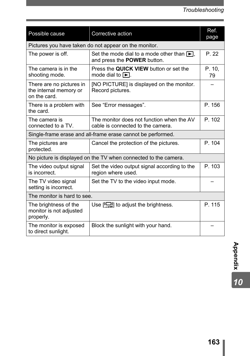 Olympus SP-310 User Manual | Page 163 / 195