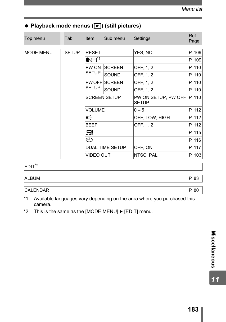 Olympus SP-310 User Manual | Page 183 / 195