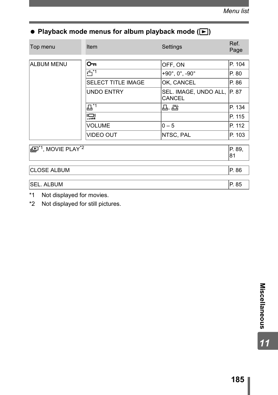 Olympus SP-310 User Manual | Page 185 / 195