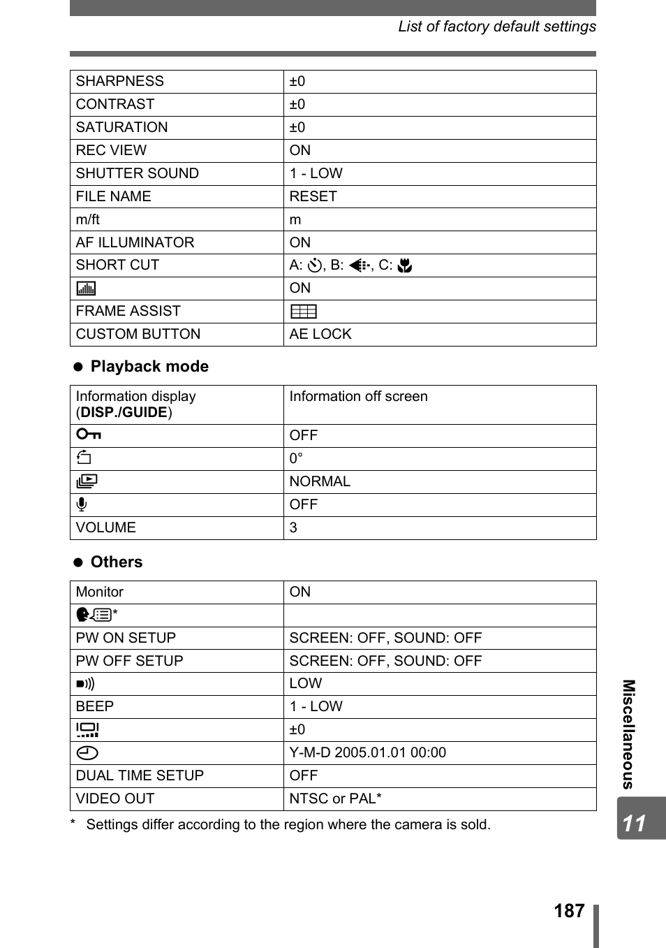 Olympus SP-310 User Manual | Page 187 / 195