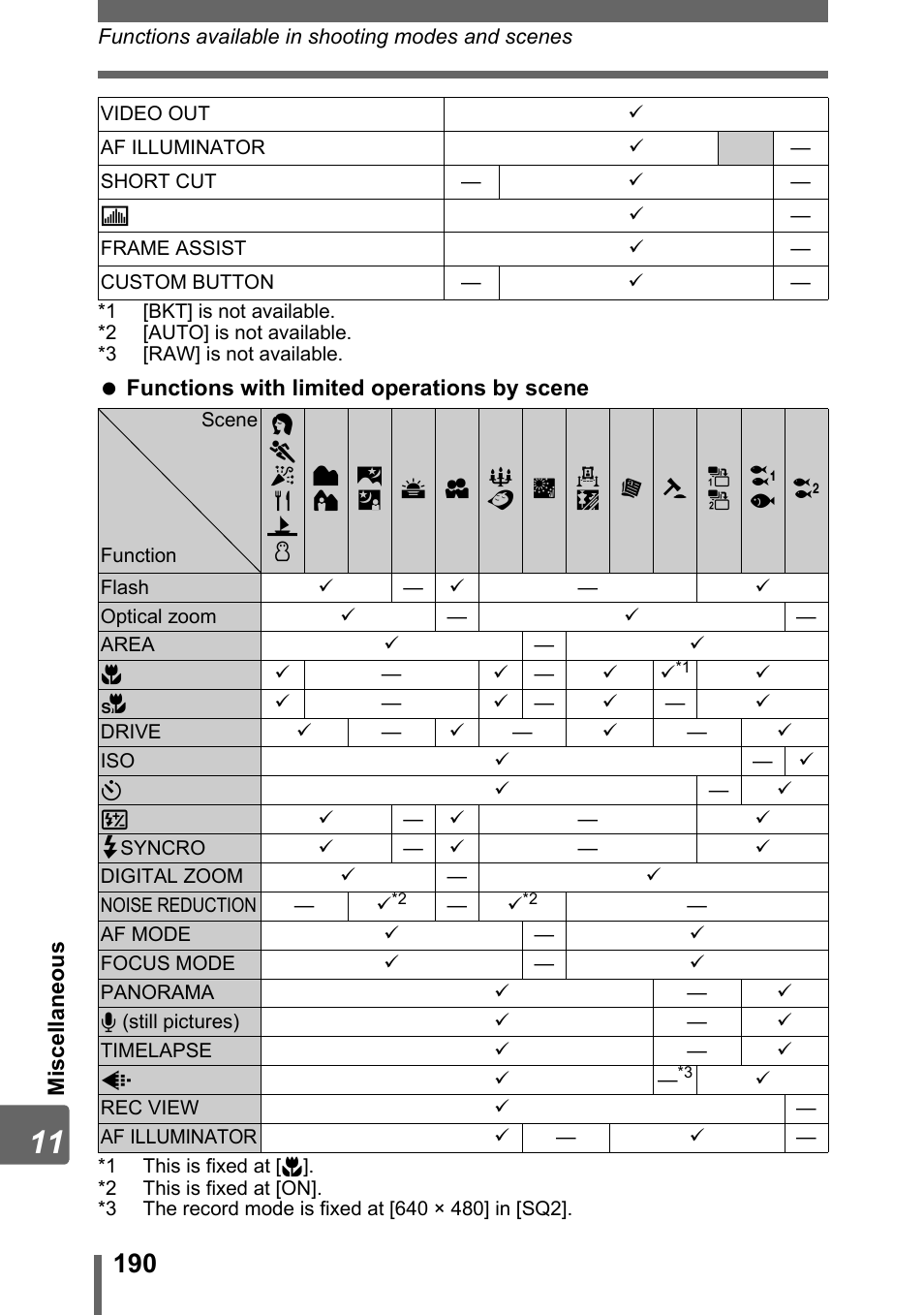 Olympus SP-310 User Manual | Page 190 / 195