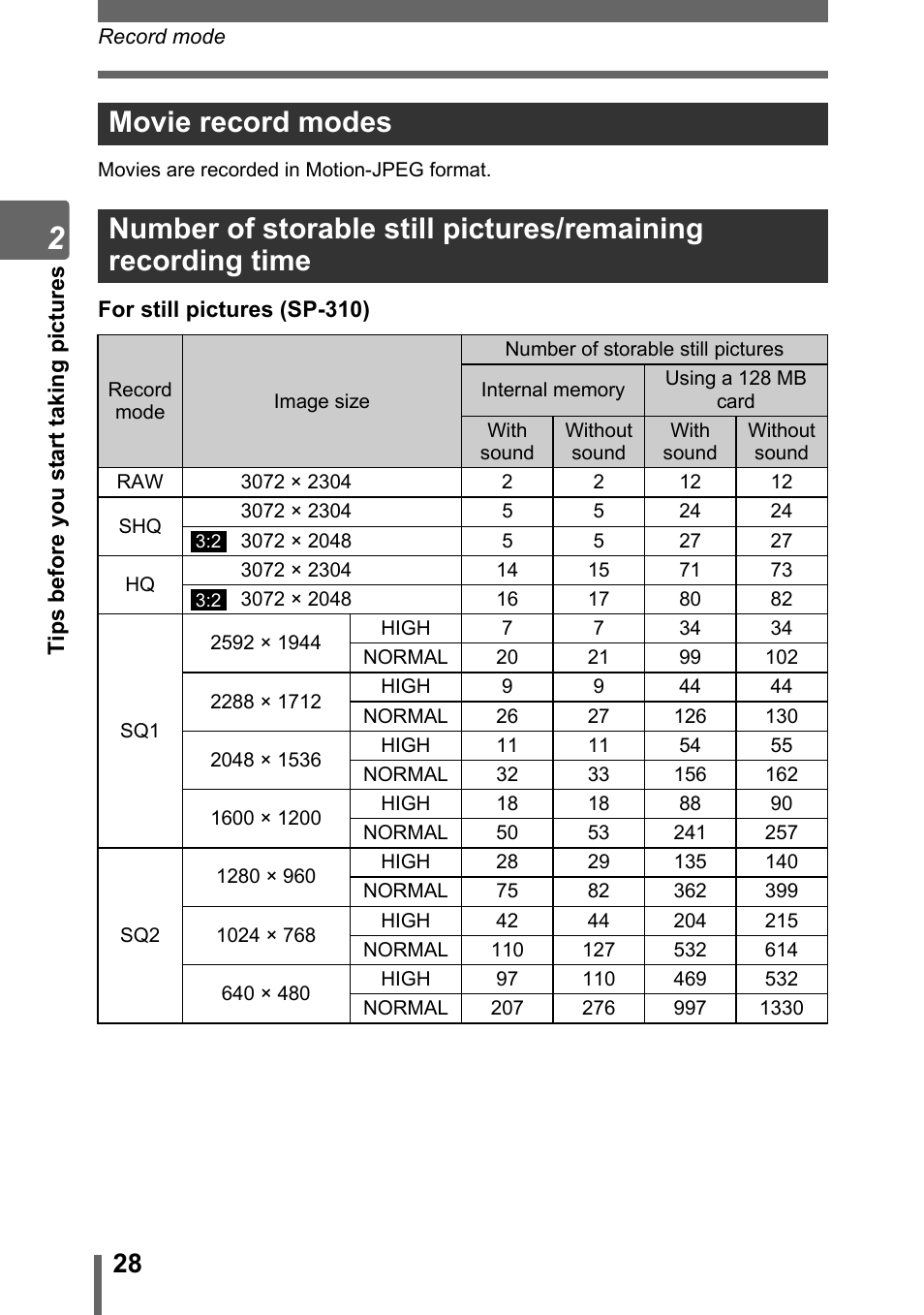Movie record modes | Olympus SP-310 User Manual | Page 28 / 195