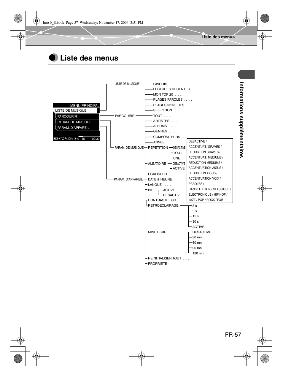 Liste des menus, Fr-57, Info rmation s sup p lémentaires | Olympus m:robe MR-100 User Manual | Page 115 / 180