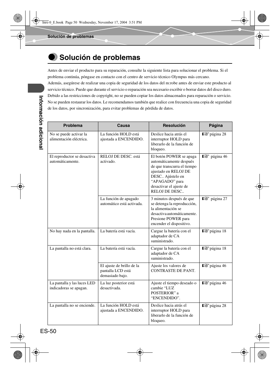 Solución de problemas, Es-50 | Olympus m:robe MR-100 User Manual | Page 166 / 180