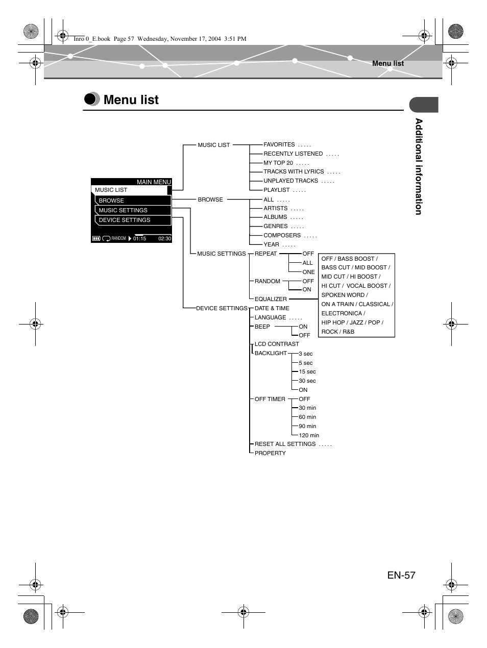 Menu list, En-57, Addit ion al inf o rma tion | Olympus m:robe MR-100 User Manual | Page 57 / 180