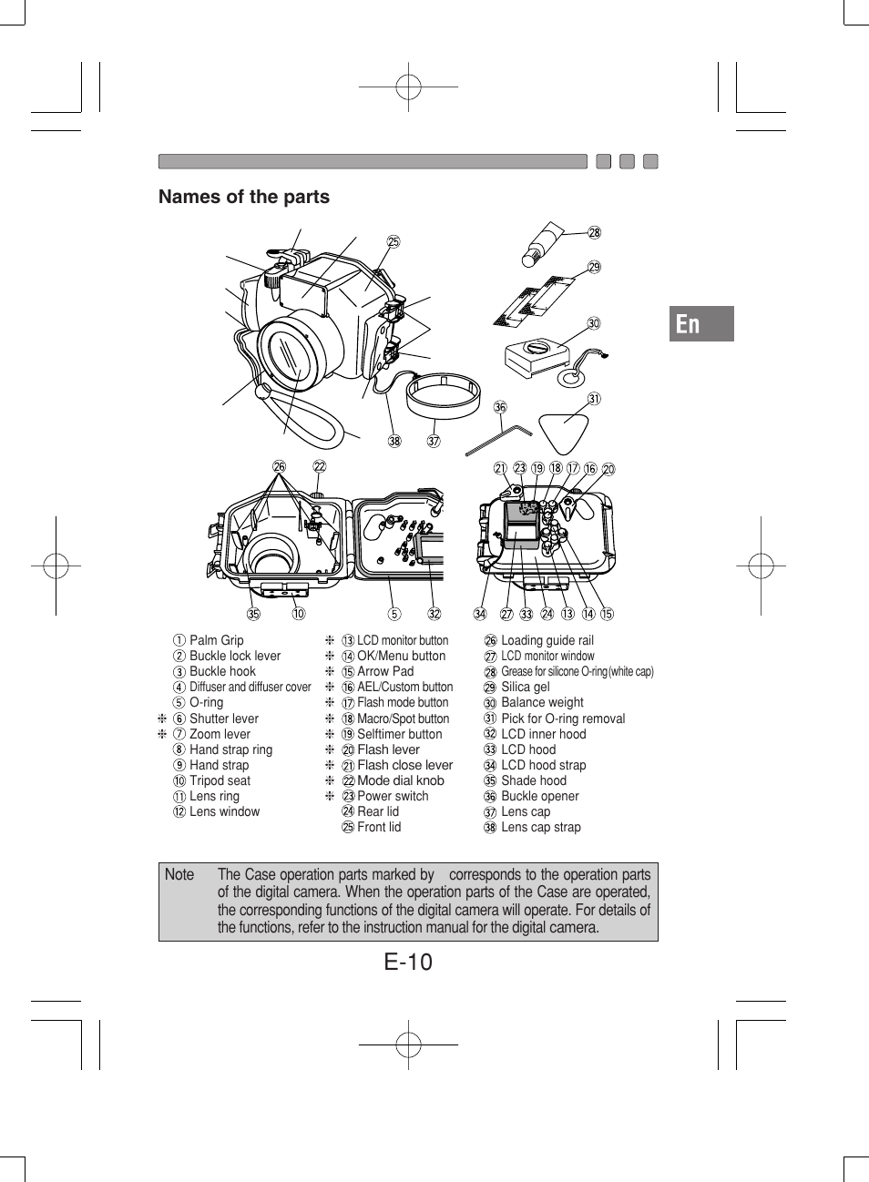 E-10, Names of the parts | Olympus PT-019 User Manual | Page 11 / 38